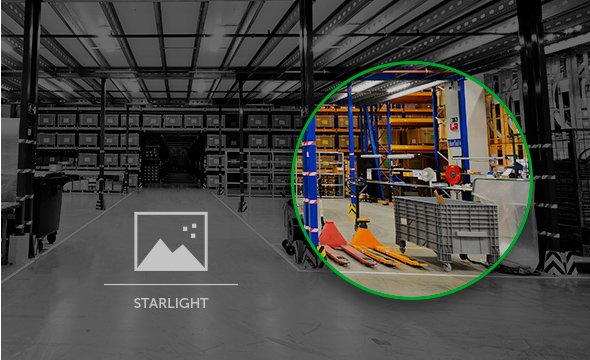 Alta performance dia e noite