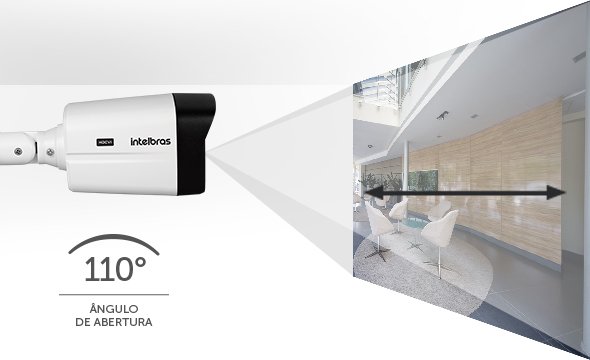 Amplie a visão da area de monitoramento