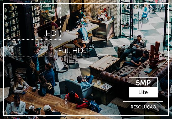 Alta resolução para os melhores projetos