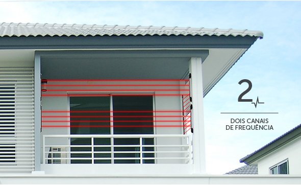 Proteção segura e sem interferências entre os sensores