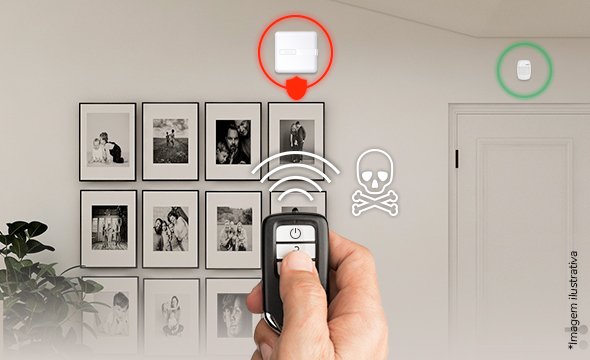 Comunicação segura com função anti-jamming