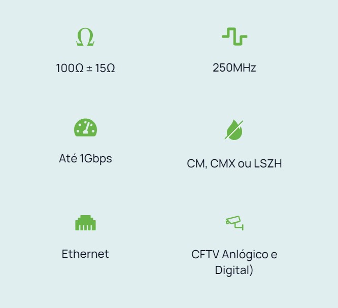 Cabo Landutti U-UTP Cat 6