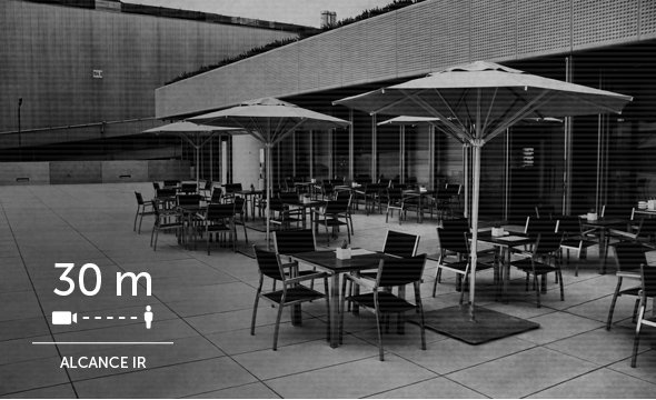 Enxergue no escuro total: alcance IR