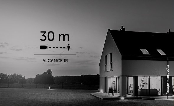 Veja tudo mesmo no escuro: alcance IR