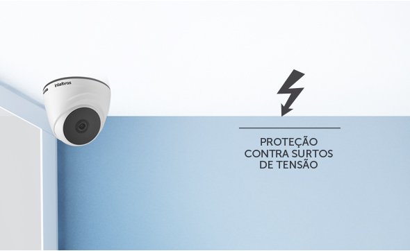 Mais proteção com durabilidade