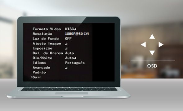 Multirrecursos com o Menu OSD