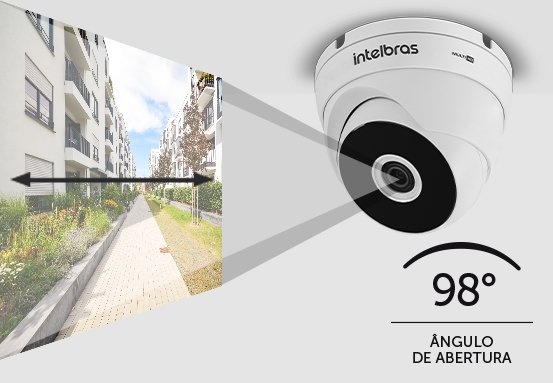 Ampliando sua visão