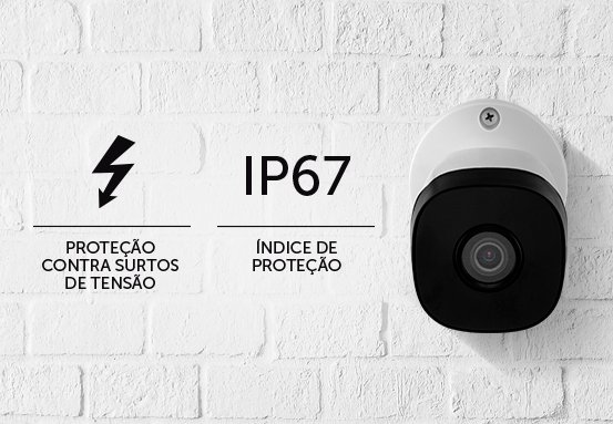 Durabilidade a toda prova