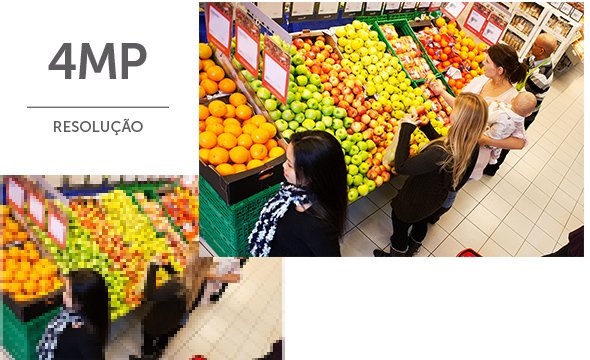 Resolução 4 MP