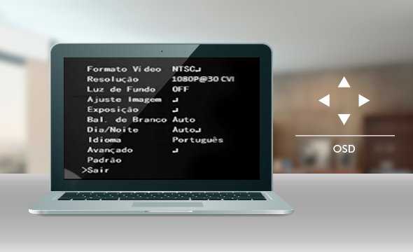 Múltiplos recursos com o Menu OSD