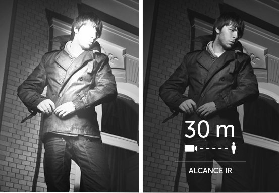 Enxergue no escuro: alcance IR