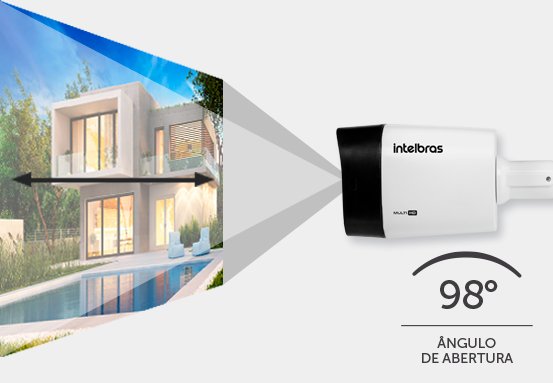 Amplo campo de visão