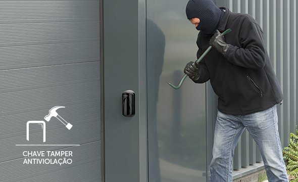 Proteção maxima contra vandalismo