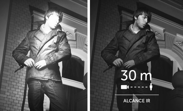 Enxergue no escuro: alcance IR