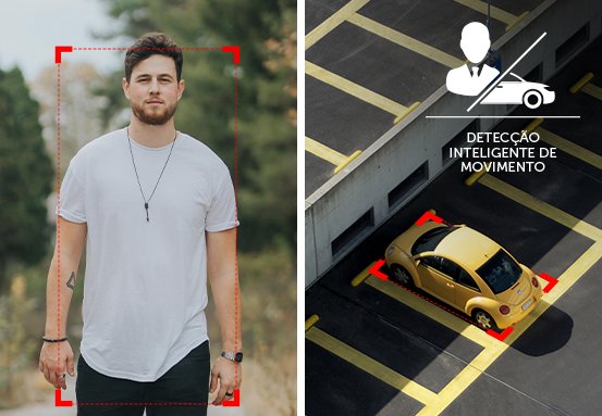 Suporte para analise inteligente de vídeo