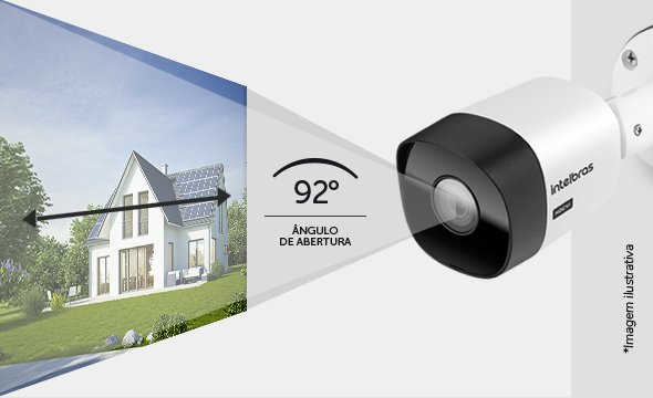 Ampla visão das cenas