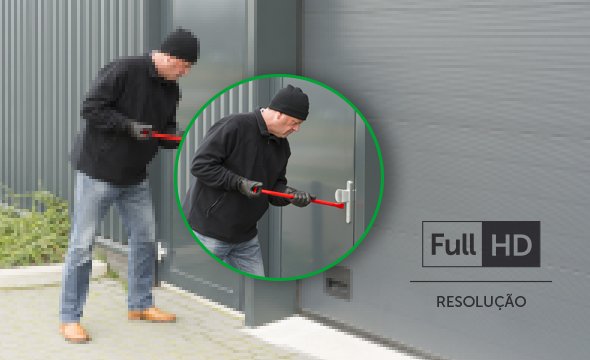 Ampliando sua visão