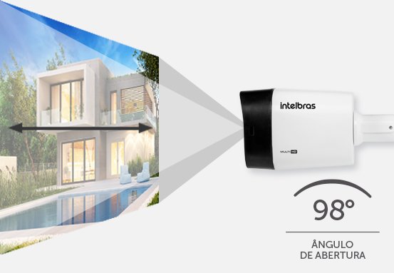 Durabilidade a toda prova