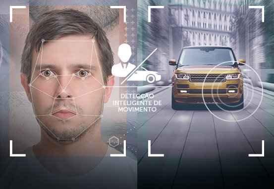 Detecção inteligente de pessoas e veículos