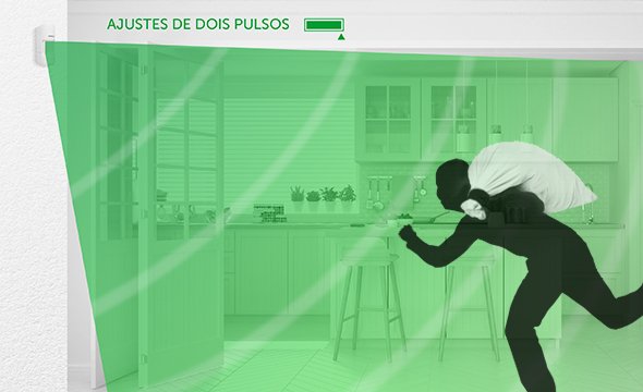 Configuração de intensidade sensorial