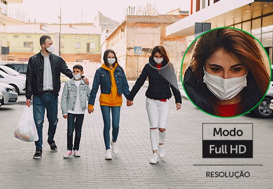 Modo de operação Full HD