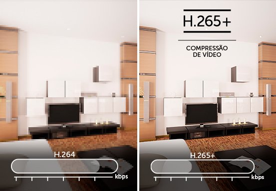 Mais qualidade na imagem, menos trafego na rede