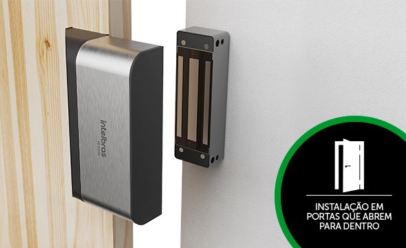 Exclusiva para portas com abertura para dentro