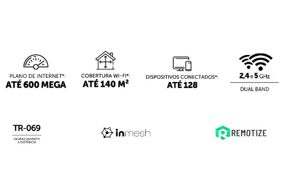 Tecnologia Wi-Fi 6