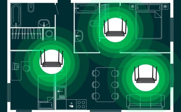 Tecnologia EasyMesh