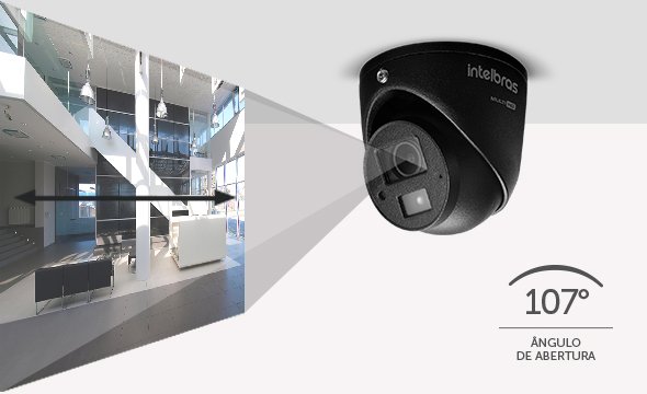 Amplo ângulo de visão