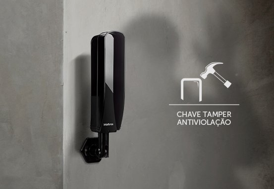 Proteção maxima contra vandalismo