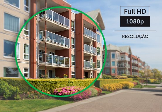 Resolução Full HD para ver tudo em detalhes