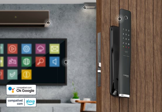 Execute funções remotamente com o App Mibo Smart