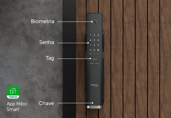 5 em 1: Segurança com cinco opções de acesso