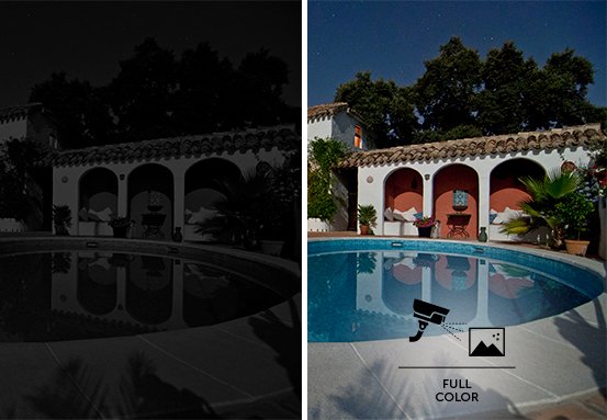 Alta performance noturna