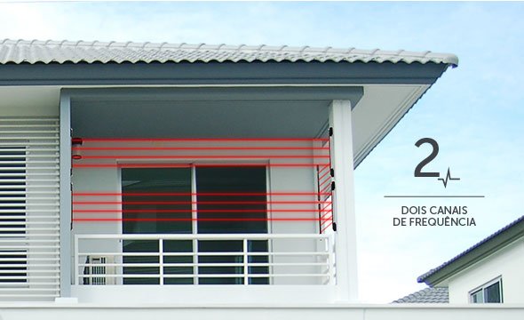 Proteção segura e sem interferências entre os sensores