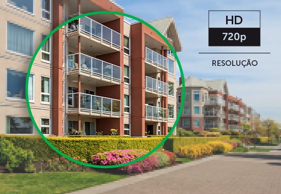Imagem perfeita em resolução HD